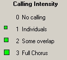 
Map legend showing sizes of green squares correspond to the range of calling activity -- none to full chorus.
